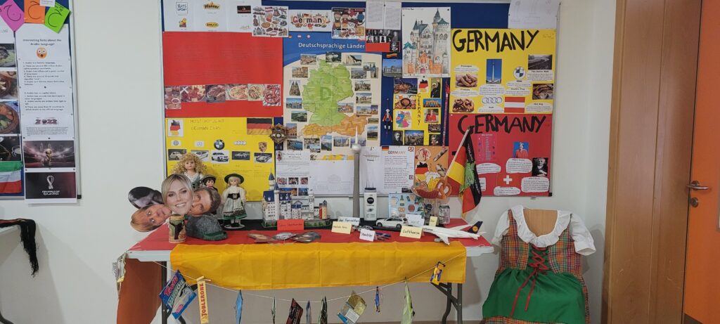 Picture of desk with German items