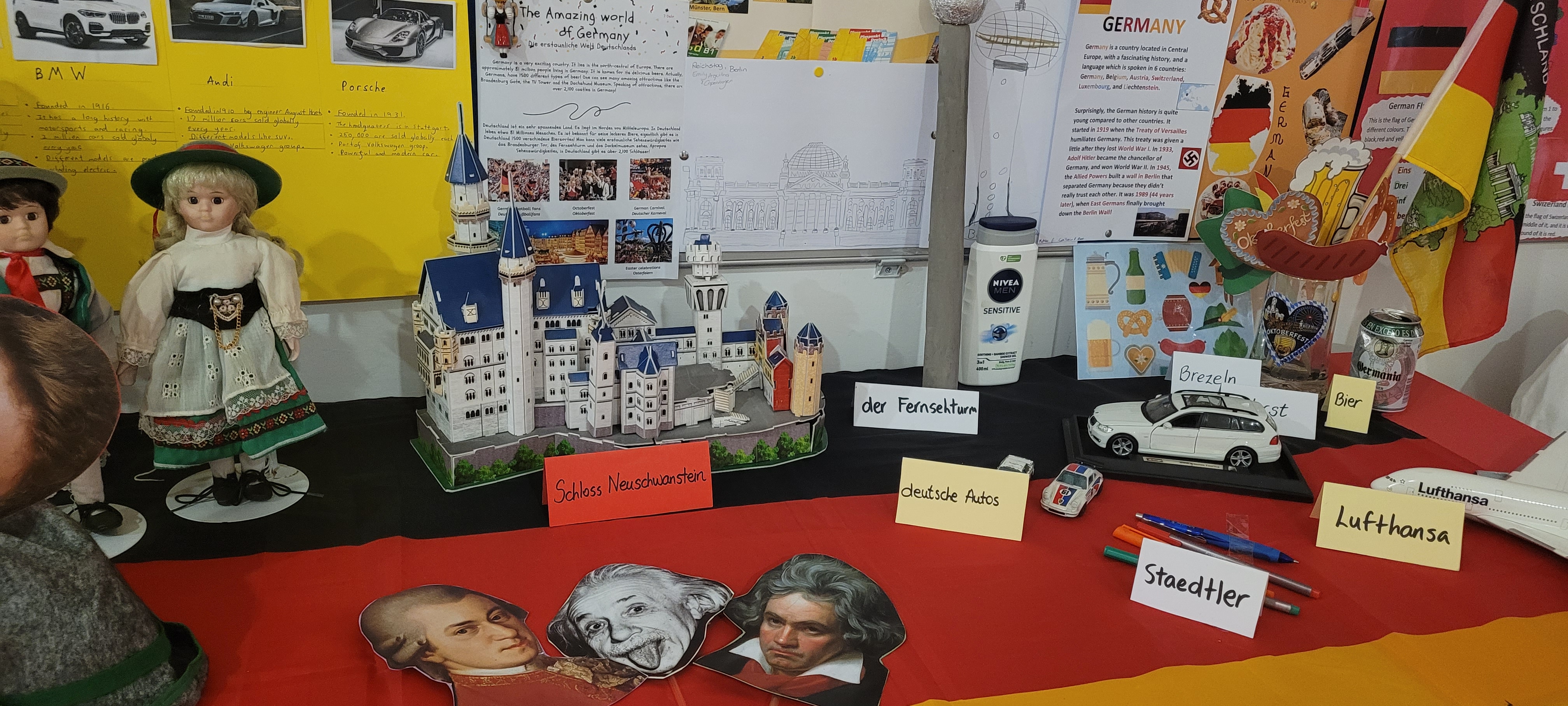 Picture of desk with German Items